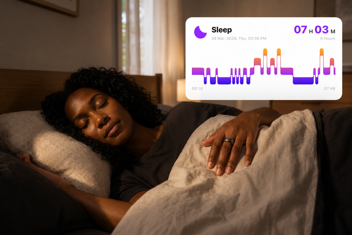 LumeRing — Smart Wellness Ring