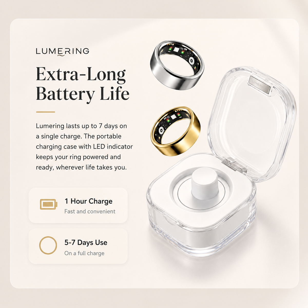 LumeRing — Smart Wellness Ring